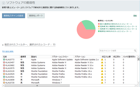 ■脆弱性レポートイメージ